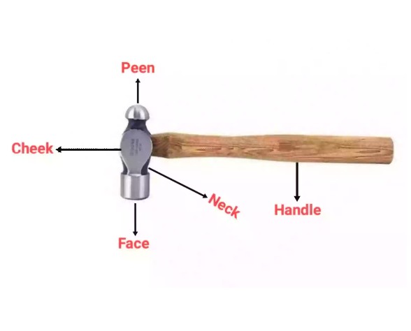 parts of hammers